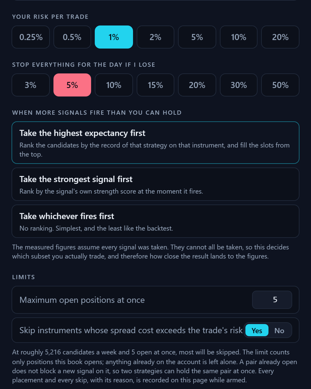 Auto-trade, placing a sized order on a connected MetaTrader account